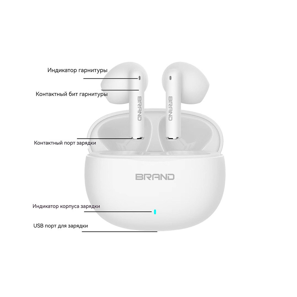 Apple Airpods Pro (2nd Gen) MagSafe